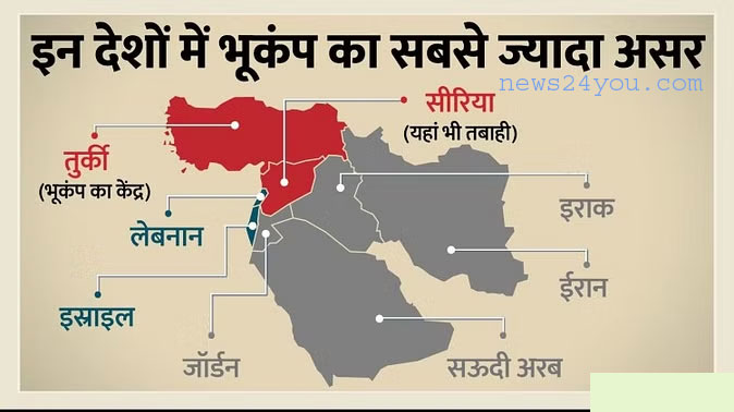 Turkey Earthquake: शोधकर्ता ने की थी विनाशकारी भूकंप की भविष्यवाणी, वायरल