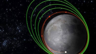 Chandrayaan-3 चंद्रयान चंद्रमा की ऐसी कक्षा में घूम रहा है, जिसकी चंद्रमा से सबसे कम दूरी 153 किमी और सबसे ज्यादा 163 किमी